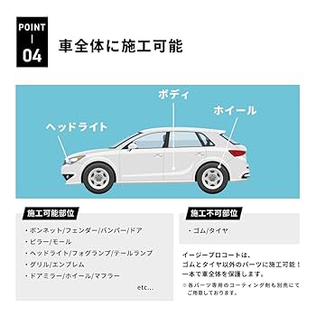 イプ　訳あり　コーティング済 Amazon.co.jp: 車 ピカピカレイン EASY PRO COAT イージープロ